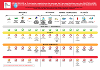 1_Infographie_generale_Particuliers2025