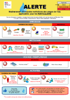 2_Fiche_Alerte_Particuliers_2025